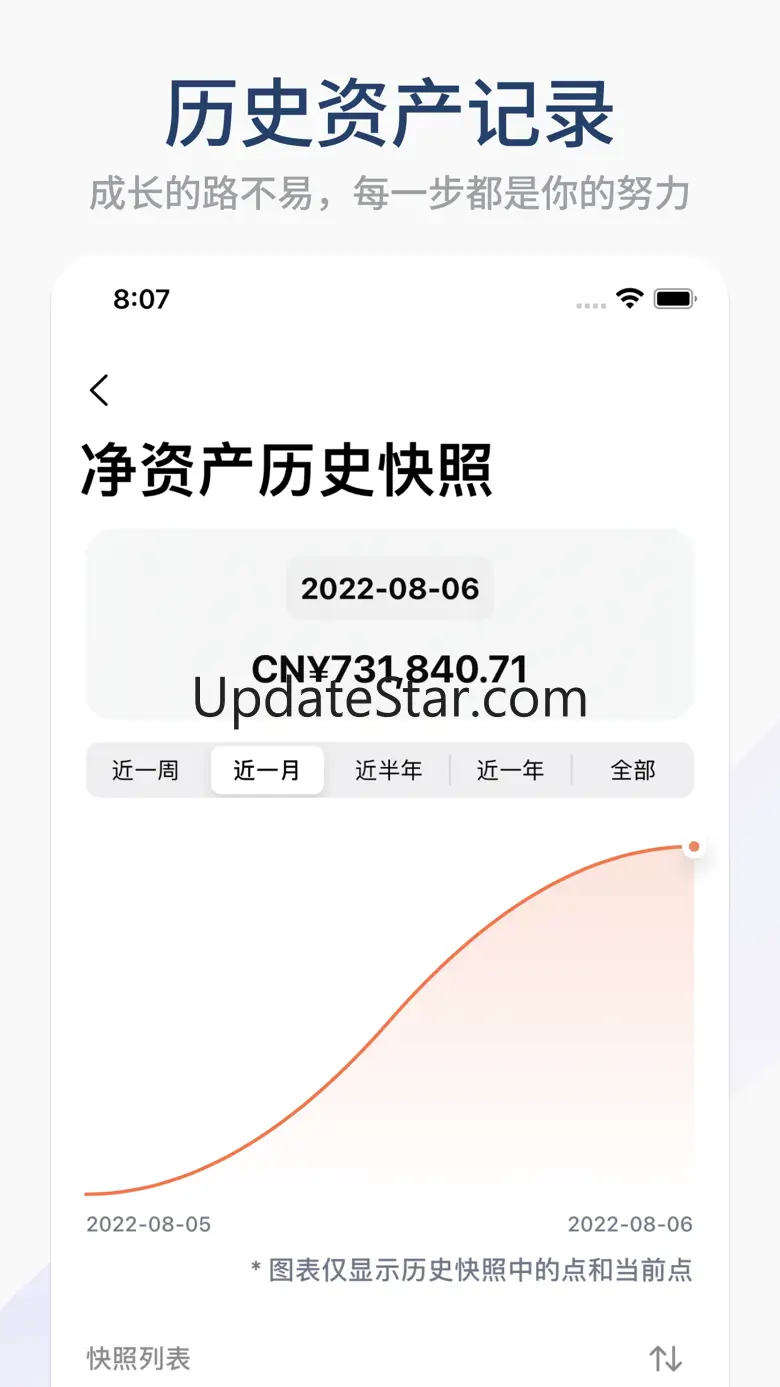 Capivot - 金融资产管理和资产配置可视化 2.1.5