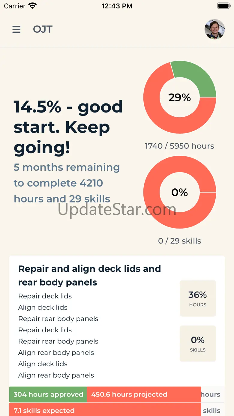 WorkHands Apprenticeship 1.15.0