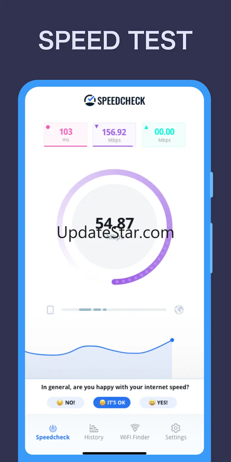 Internet Speed Test Speedcheck 5.3.9