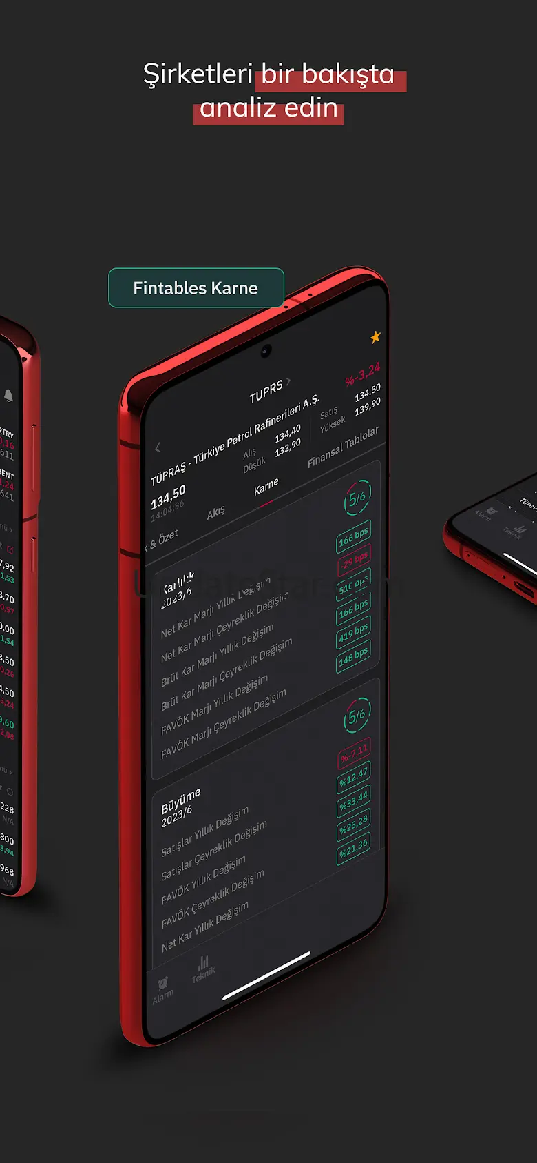Fintables: Borsa, Hisse ve Fon 1.36.0