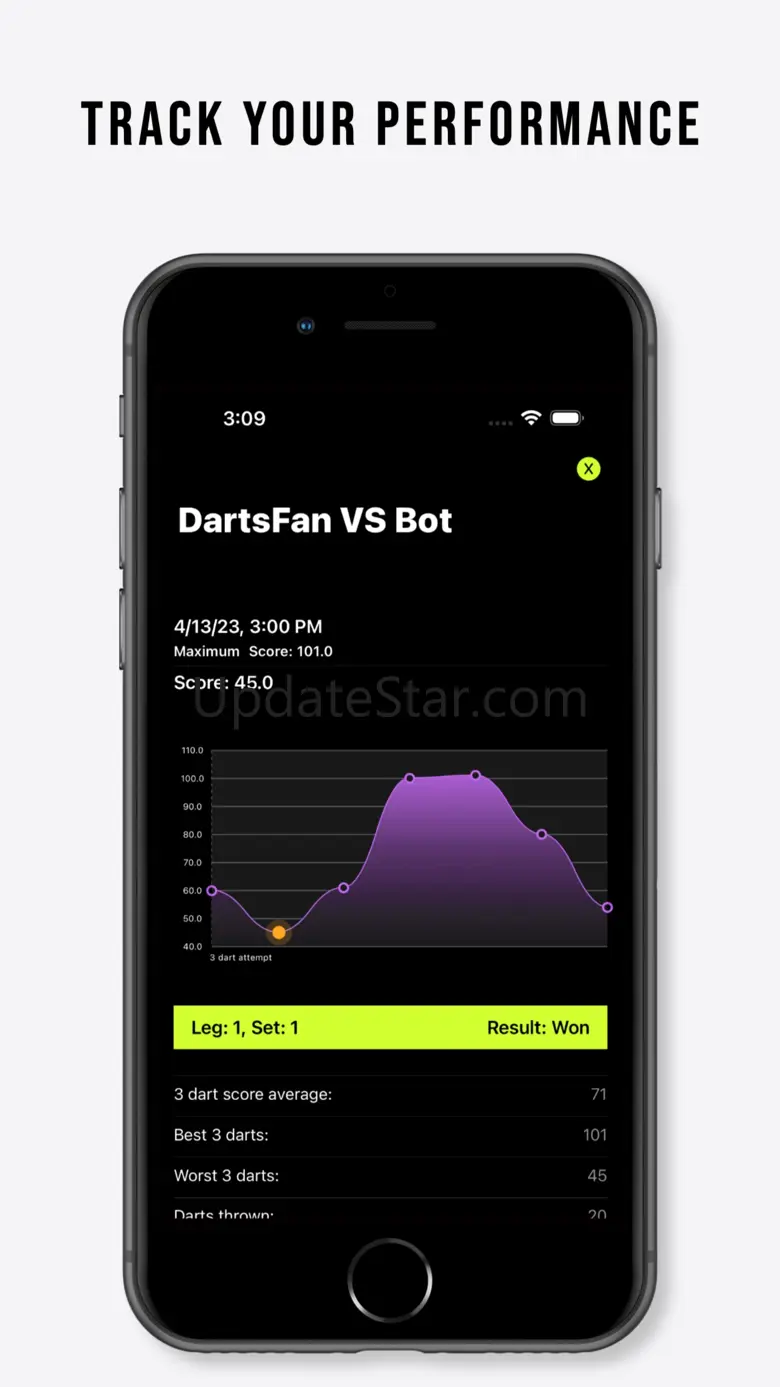 Dart Bot 4.4.0