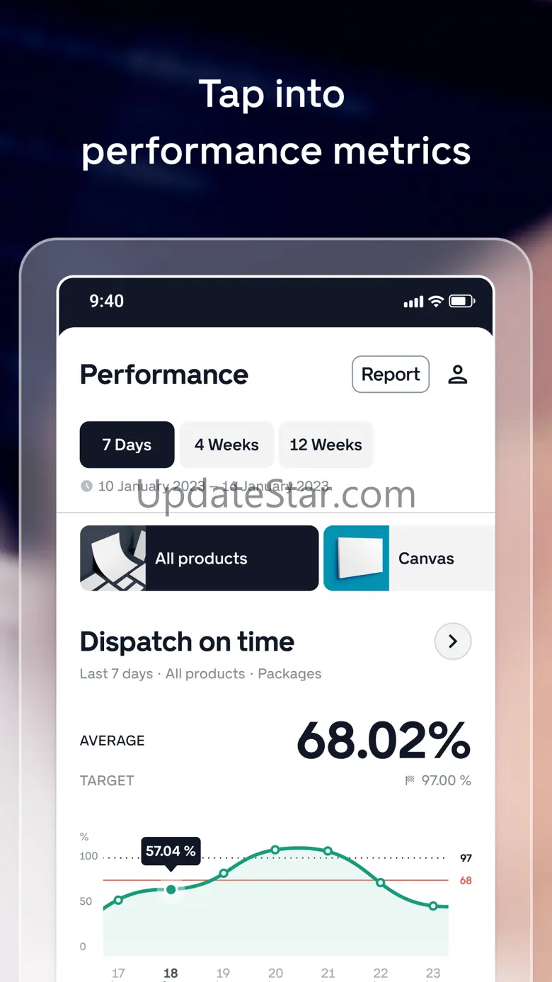 GelatoConnect 2.5.9