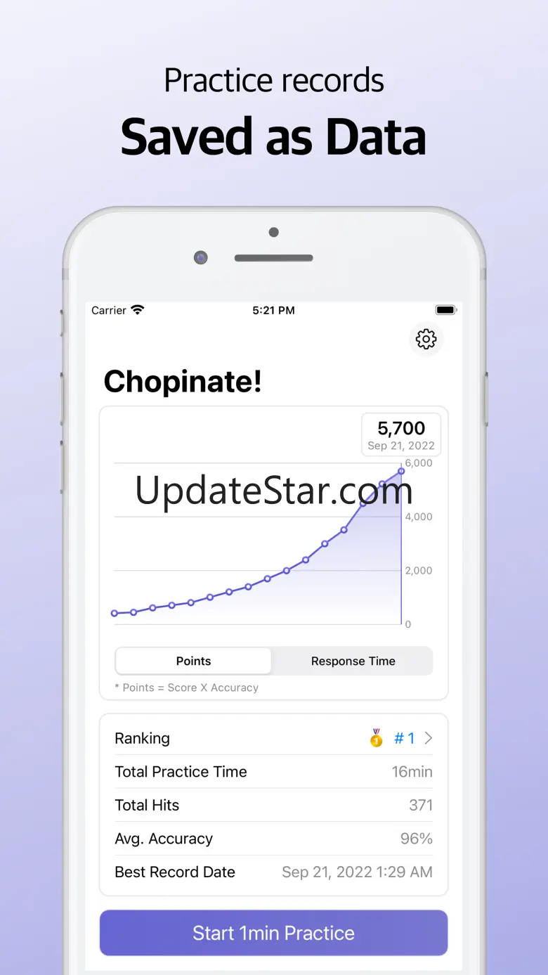 Chopinate! 2.0.2