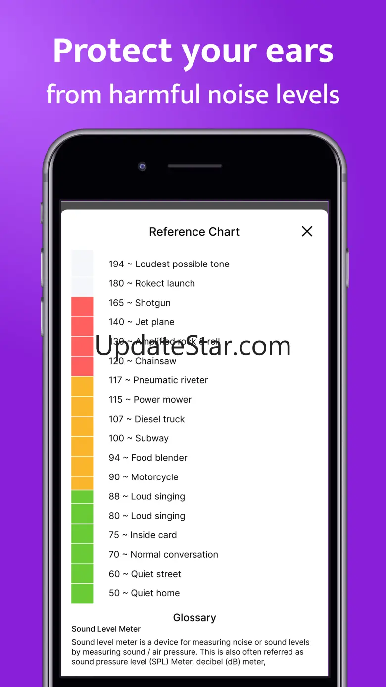 Sound Meter - Decibel Analyzer 1.0