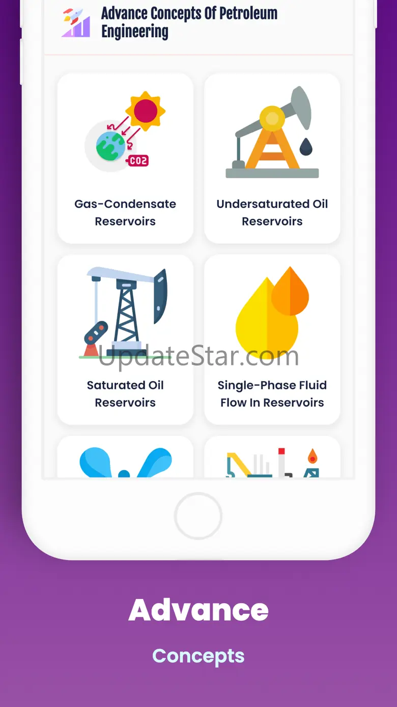 Learn Petroleum Engineering 1.0