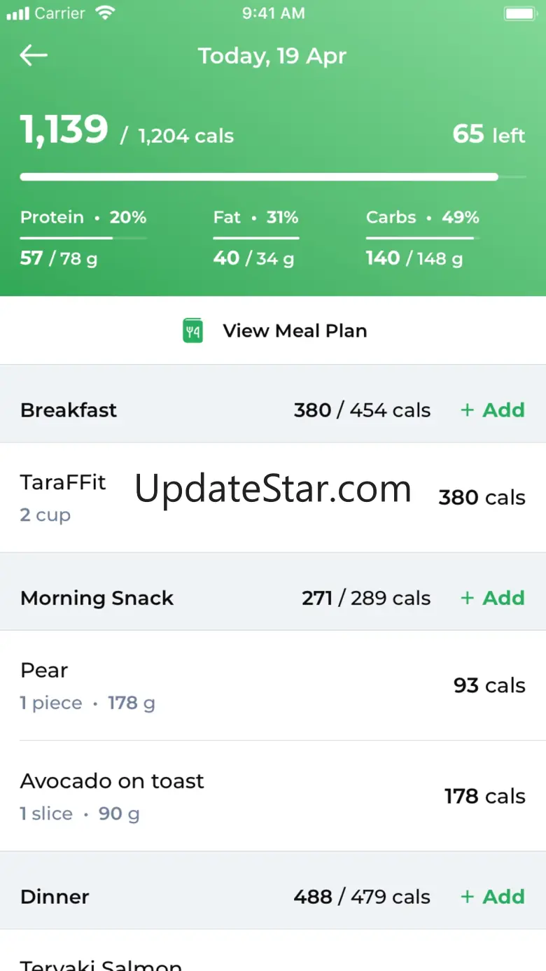 TaraFFit 3.5