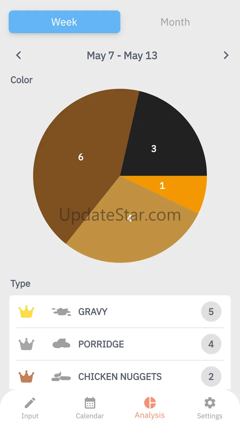 Simple Poop Tracker 3.4.0