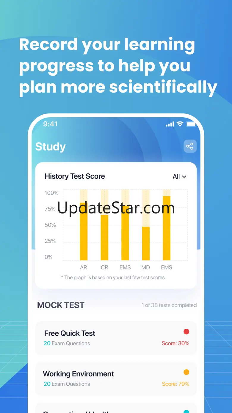 NPTE PT & PTA Exam 3.0