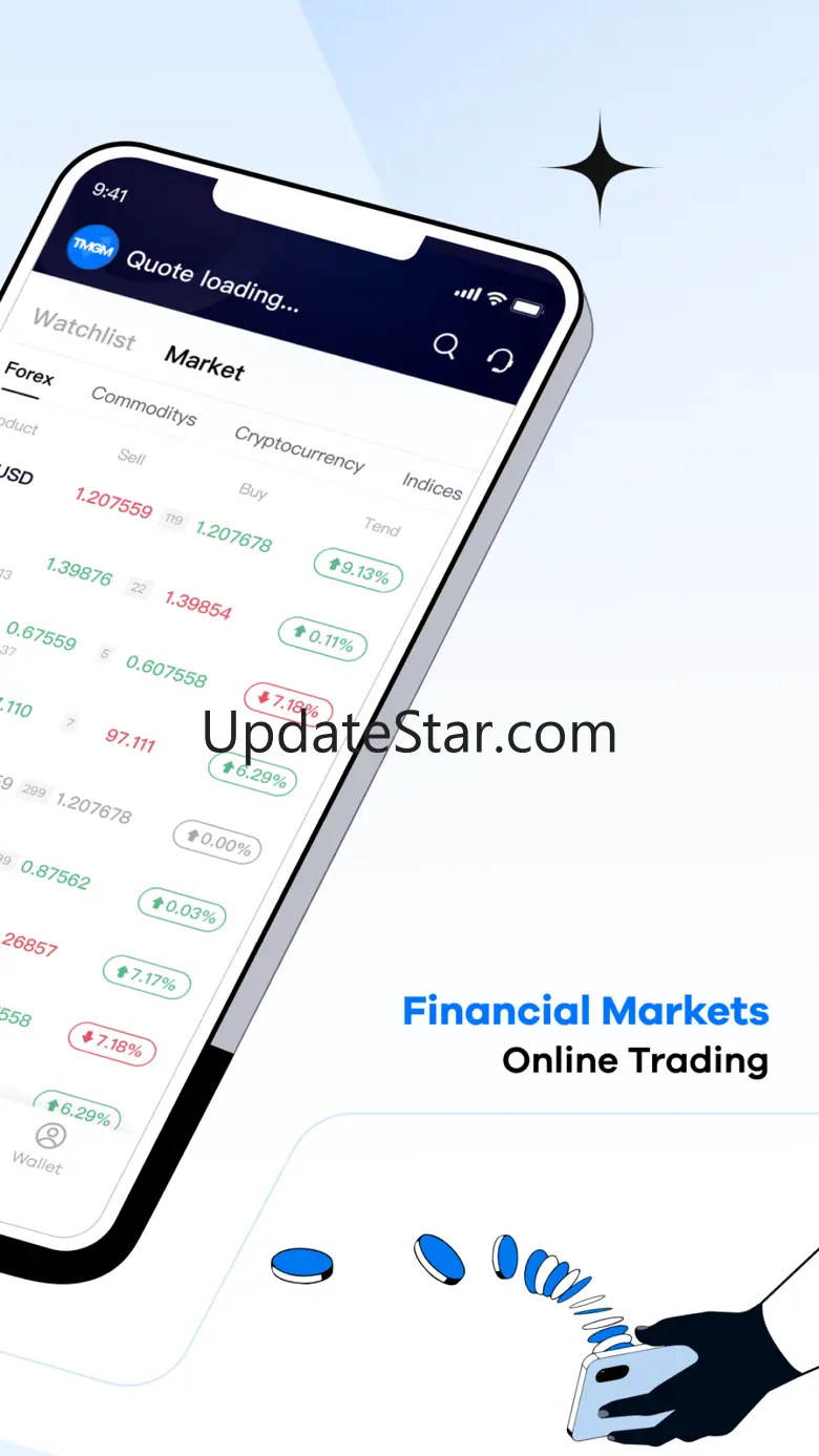 TMGM App 1.12.1