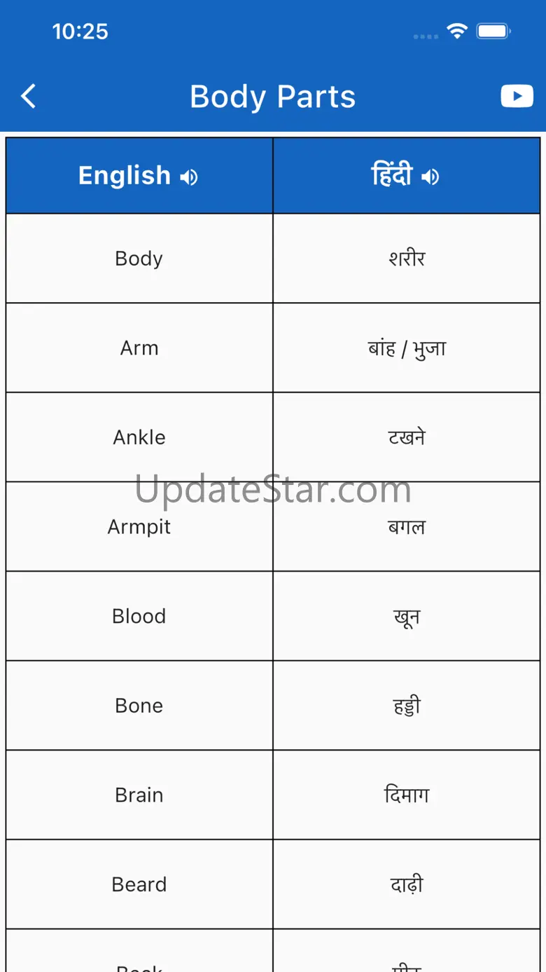 Hindi To English Sentence 1.0.2