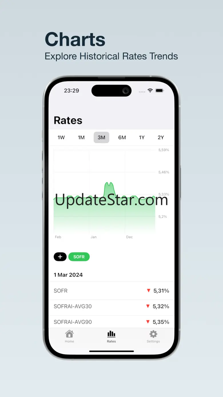 Interest Rate: Loan Calculator 1.6.0
