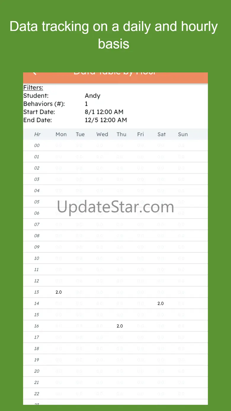 Behavior Trackr 1.1.10