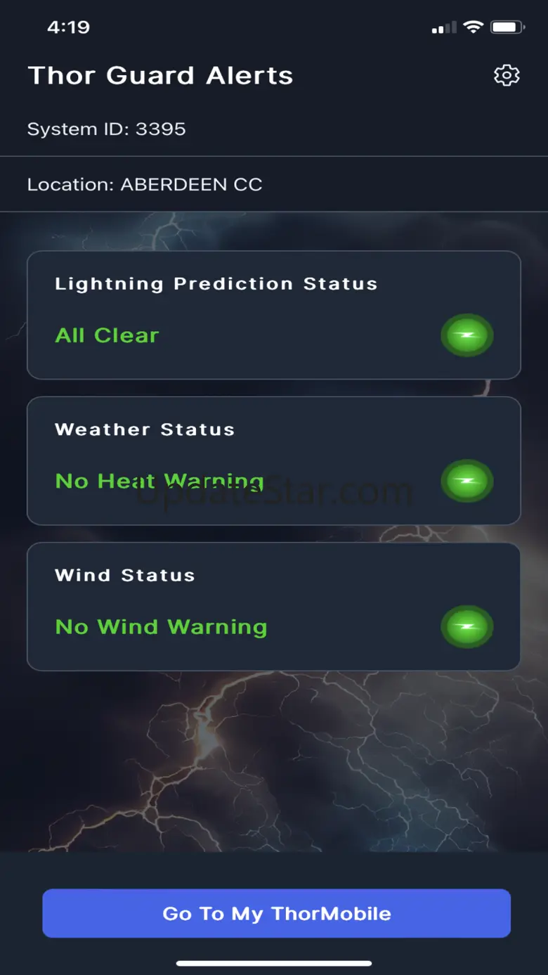 ThorAlert 1.0