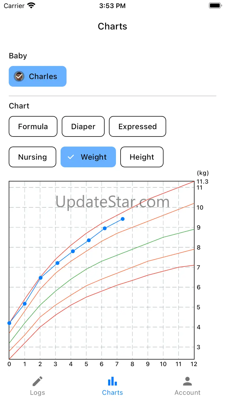Baby Logs - For Parents 1.4.3