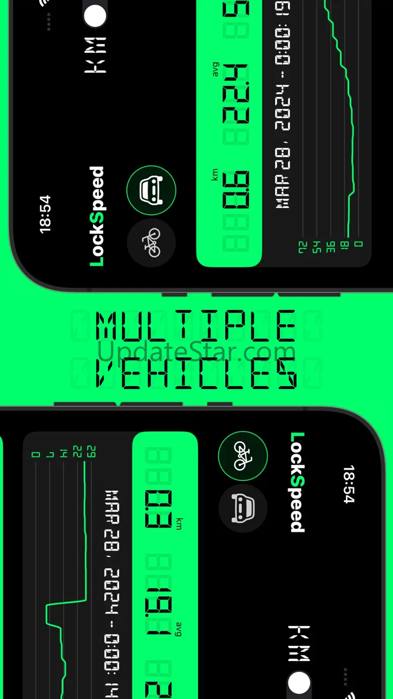 Speedometer Mph Kph LockSpeed 2.4.3