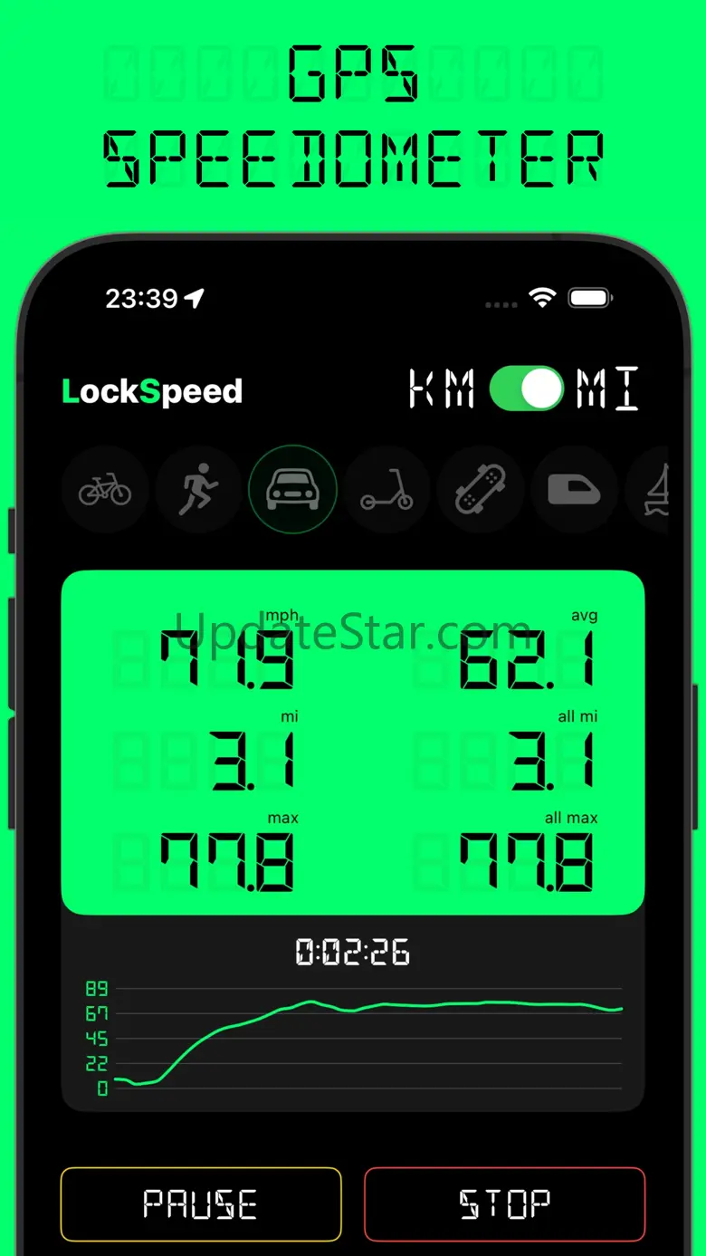 Speedometer Mph Kph LockSpeed 2.4.3