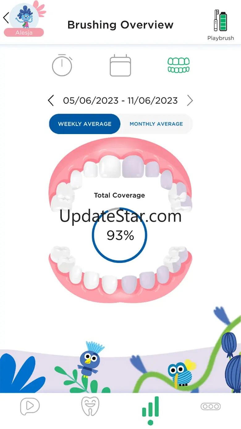 GUM Playbrush 6.50