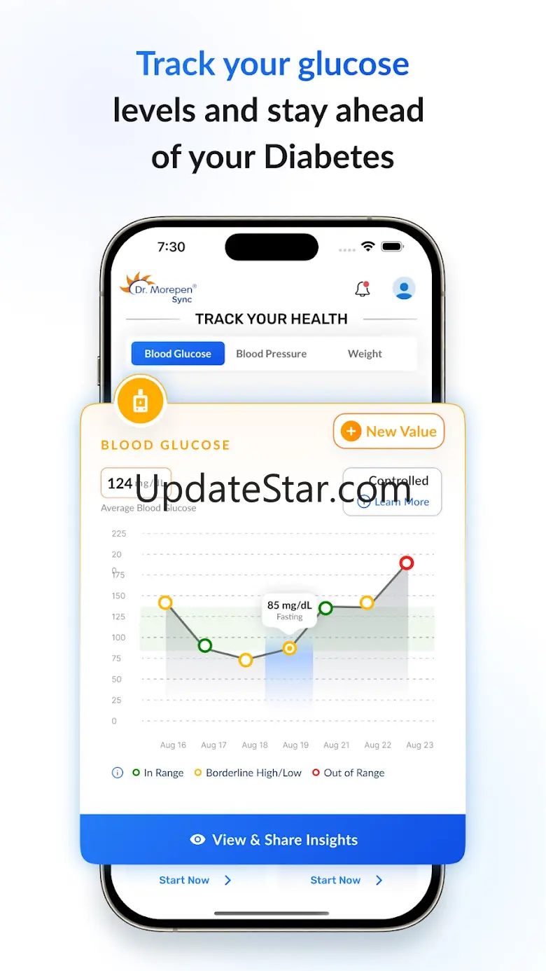 Dr. Morepen - Sync 2.0.2