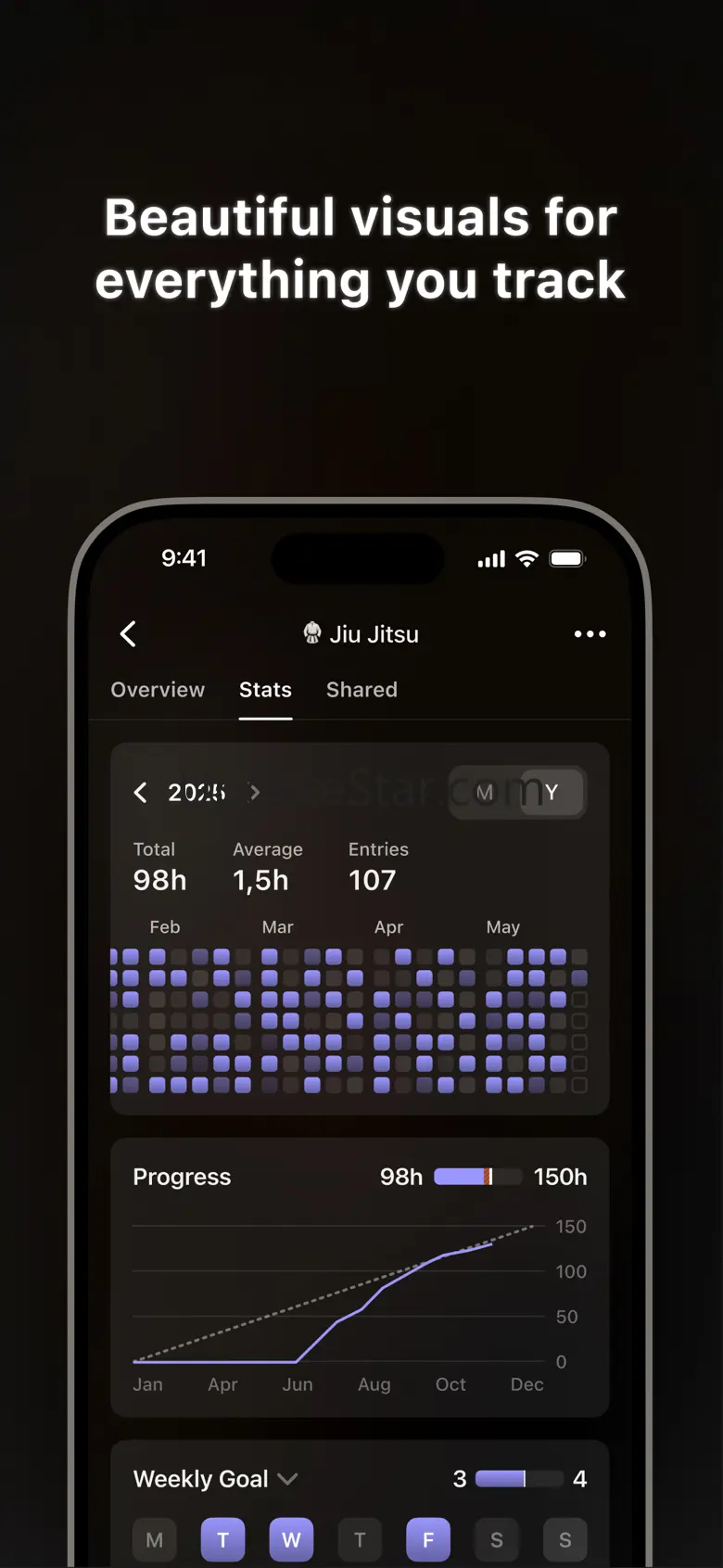 Futureland – Track Anything 2.0.7
