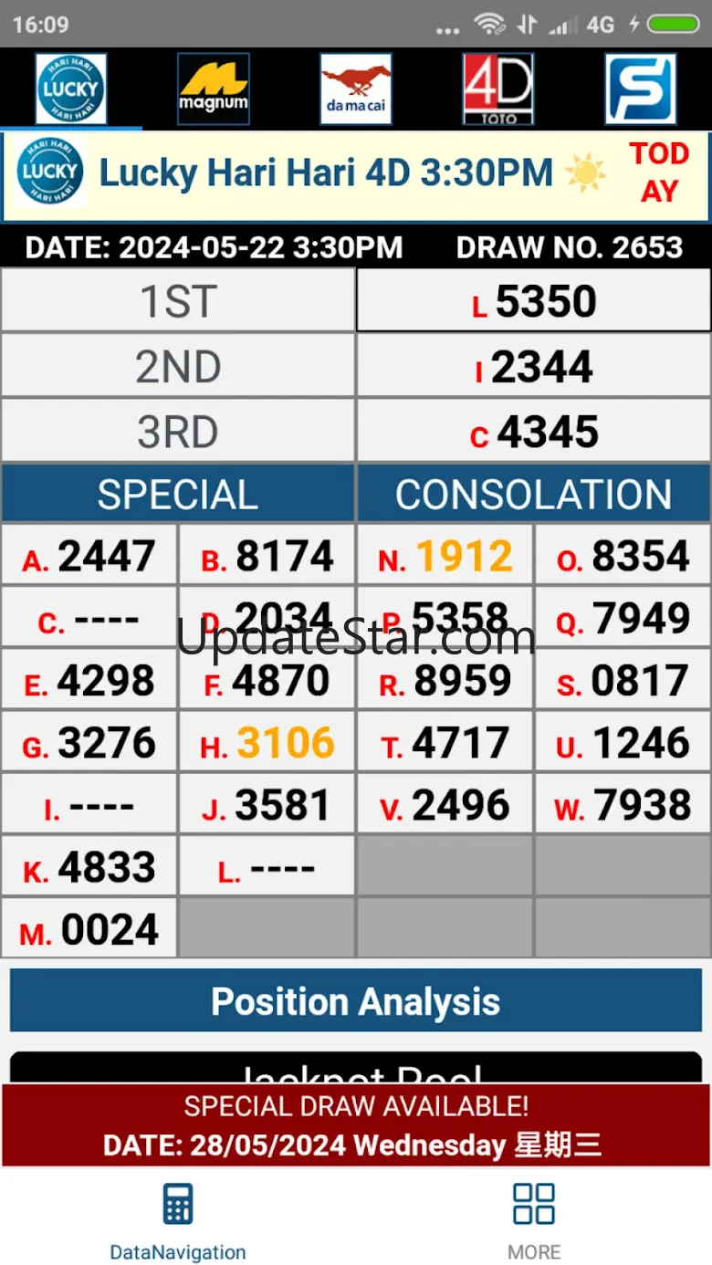 Result 4D Live History 4D 1.08