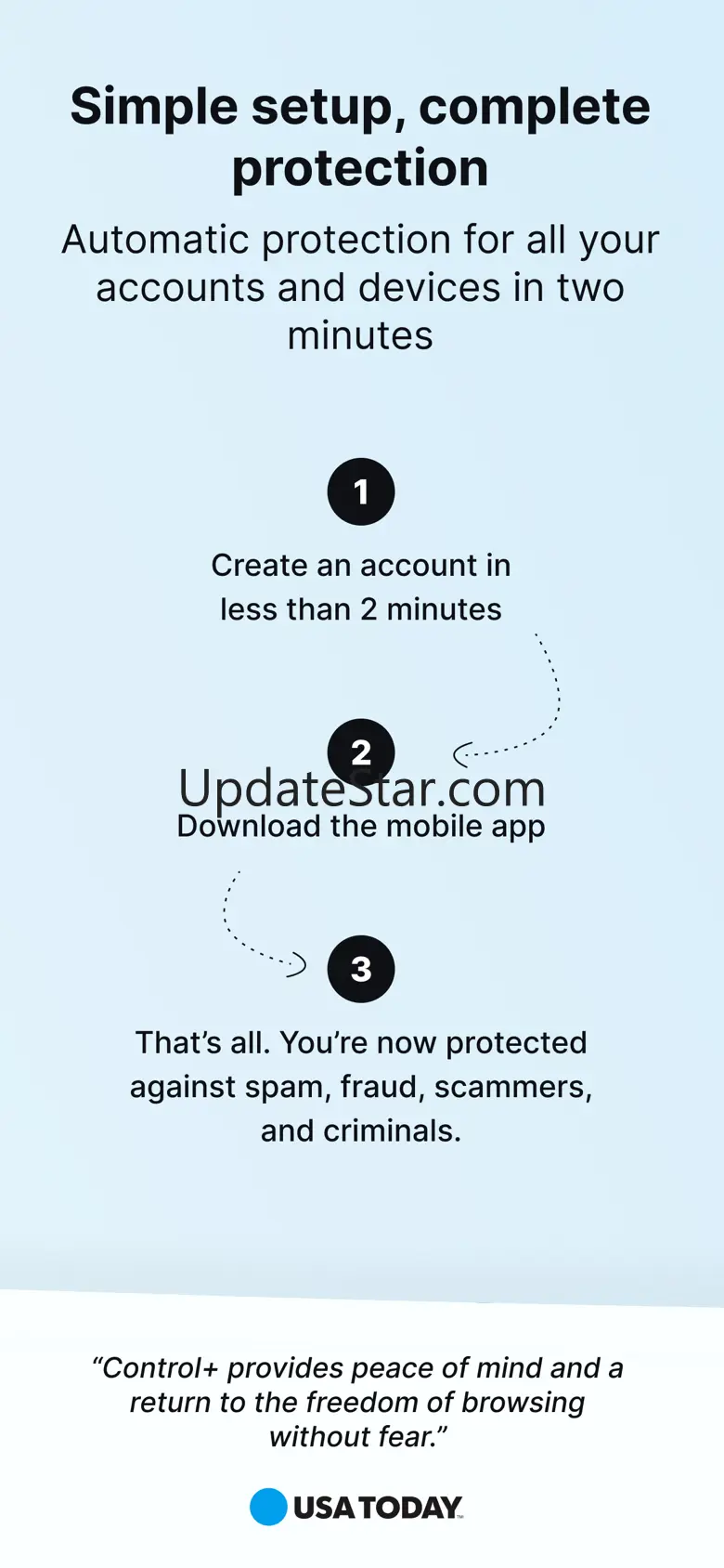 Control+ Security & Protection 2.2