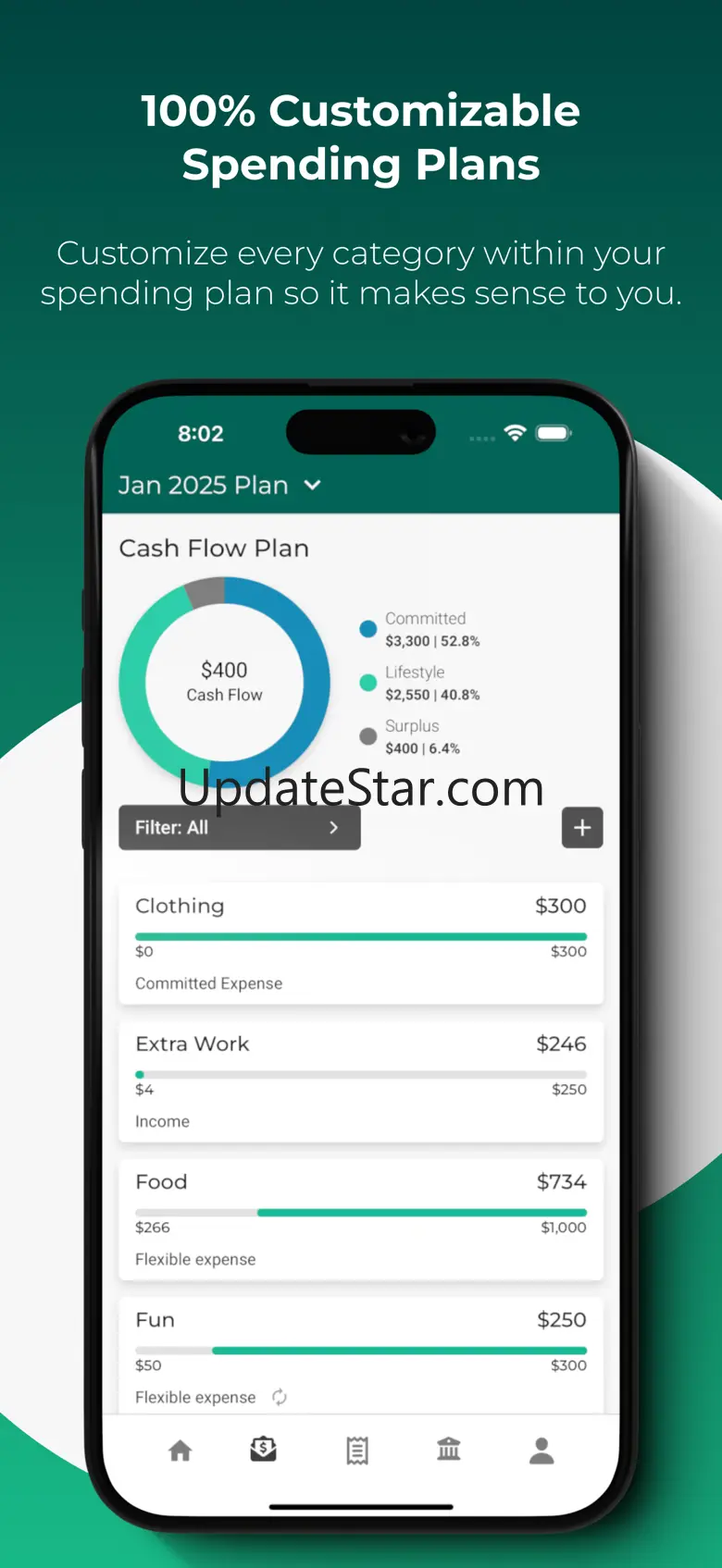 Cash Flow & Capital 1.1.1