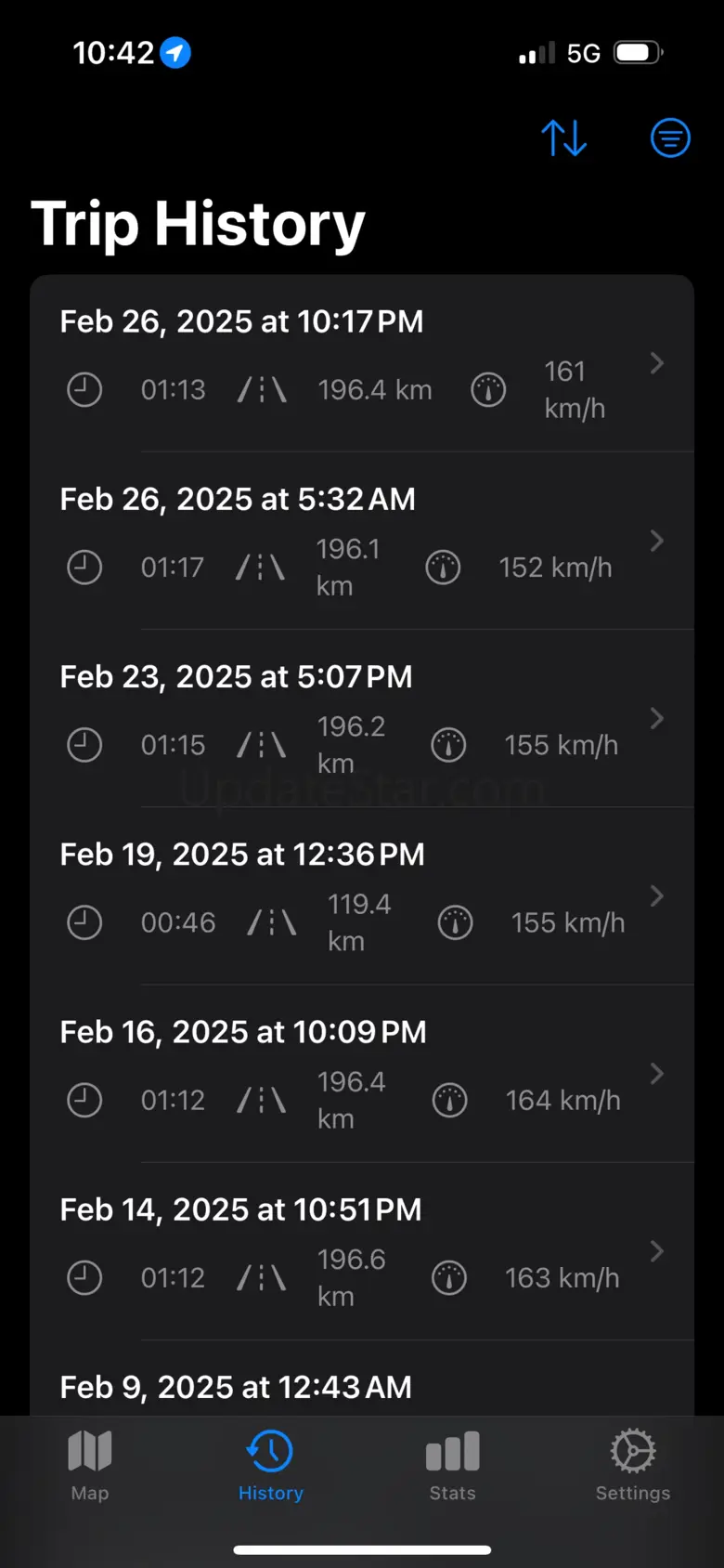 Speed-Tracker 1.0.2