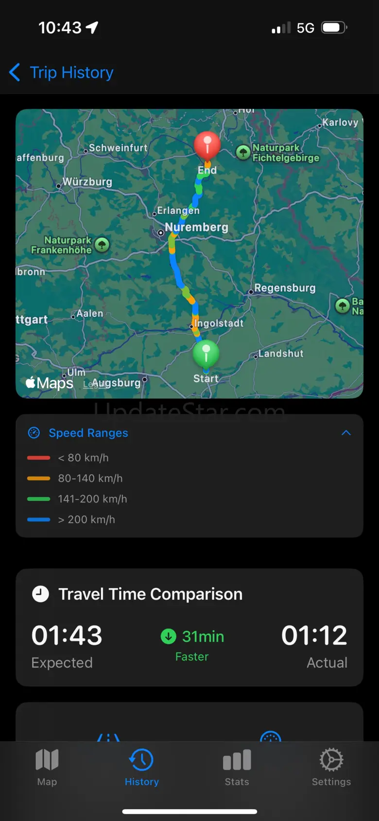 Speed-Tracker 1.0.2