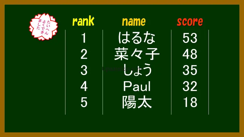ALPHABET_ABC 3.0.1