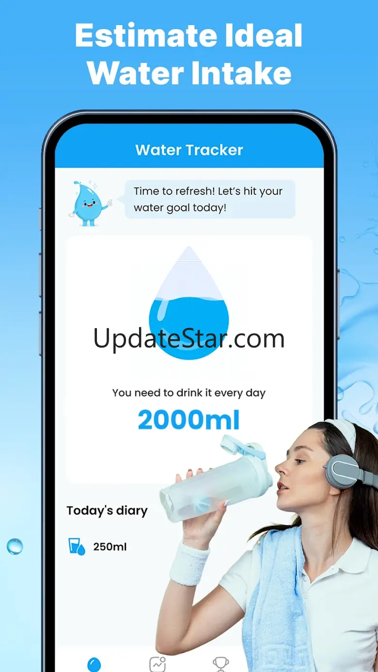 Water Tracker - Hydration