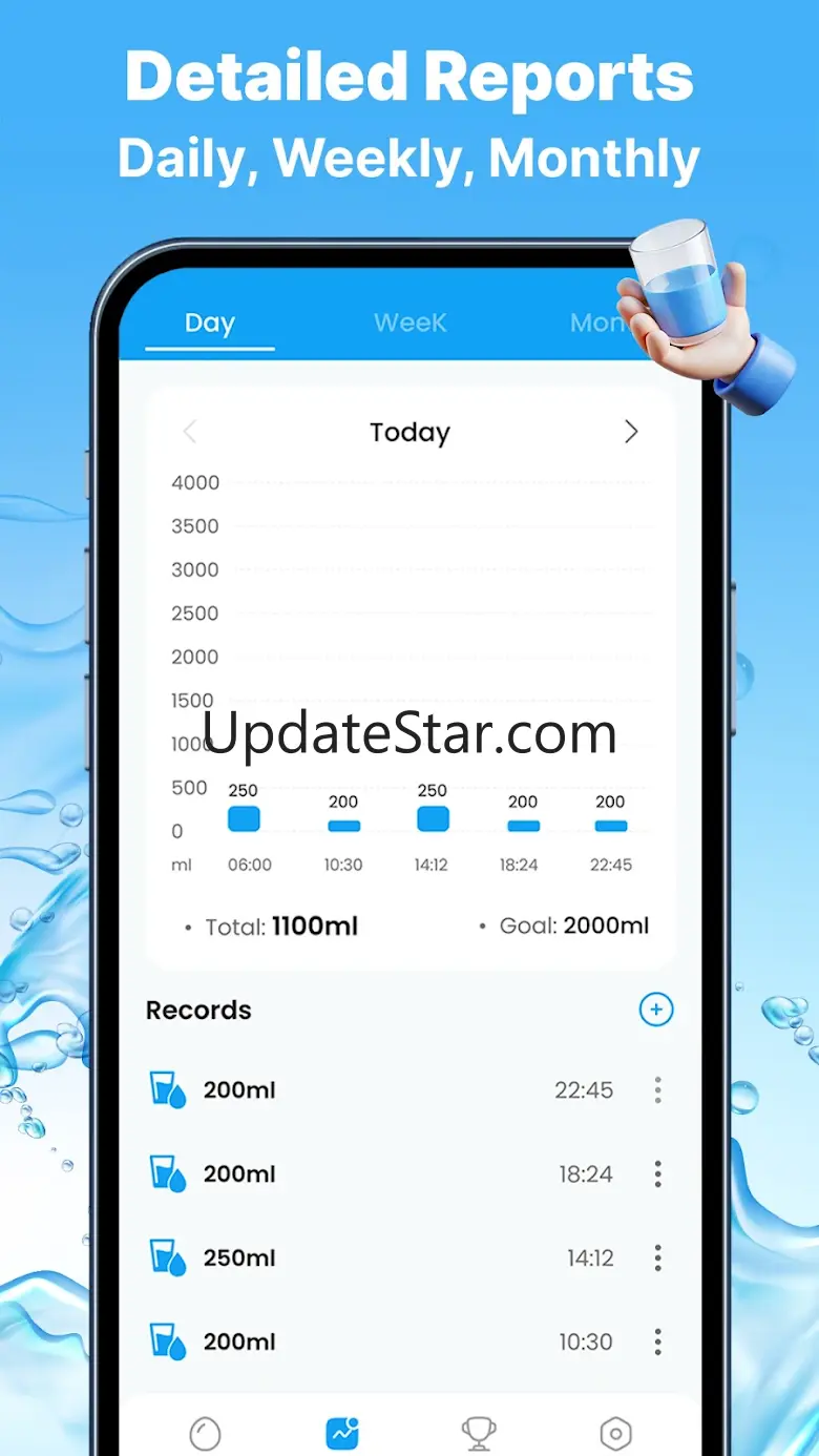 Water Tracker - Hydration