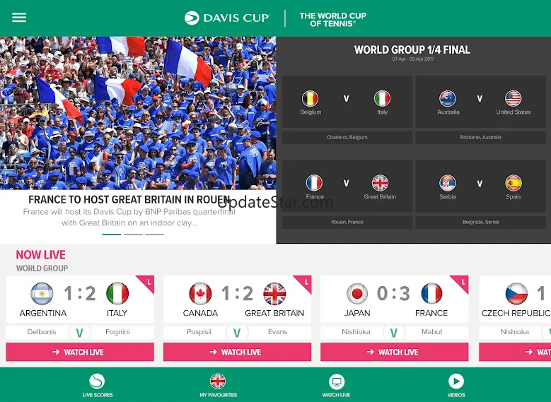 The World Cup of Tennis 5.2.2