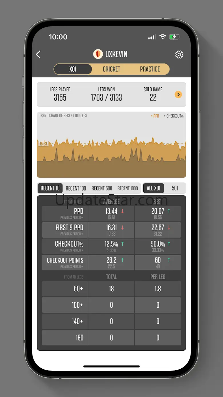 Dartsmind 4.0.7