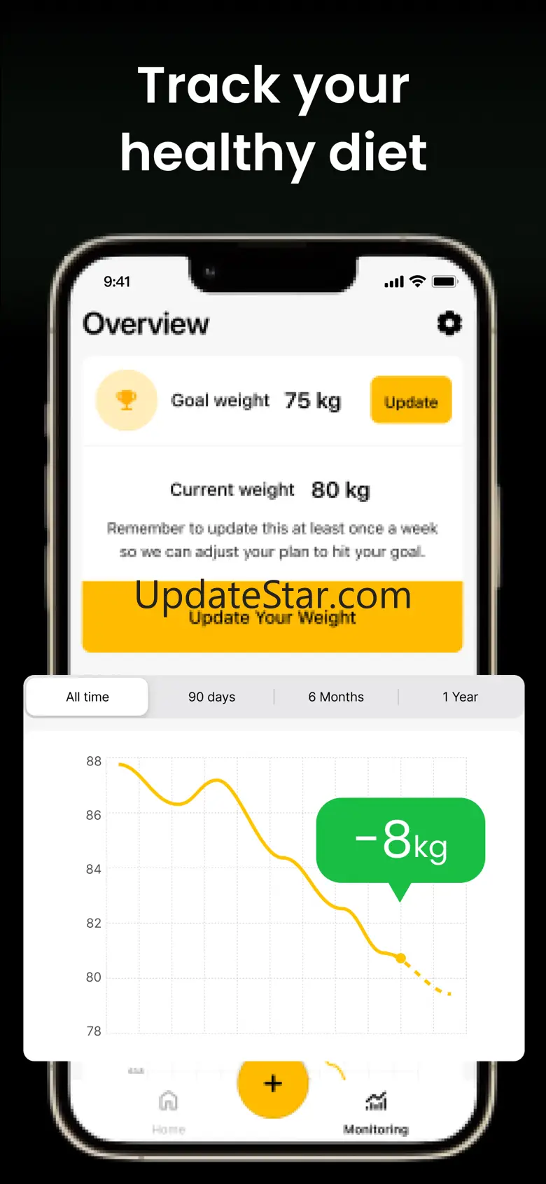 Calorie AI Daily Macro Tracker 1.0.1
