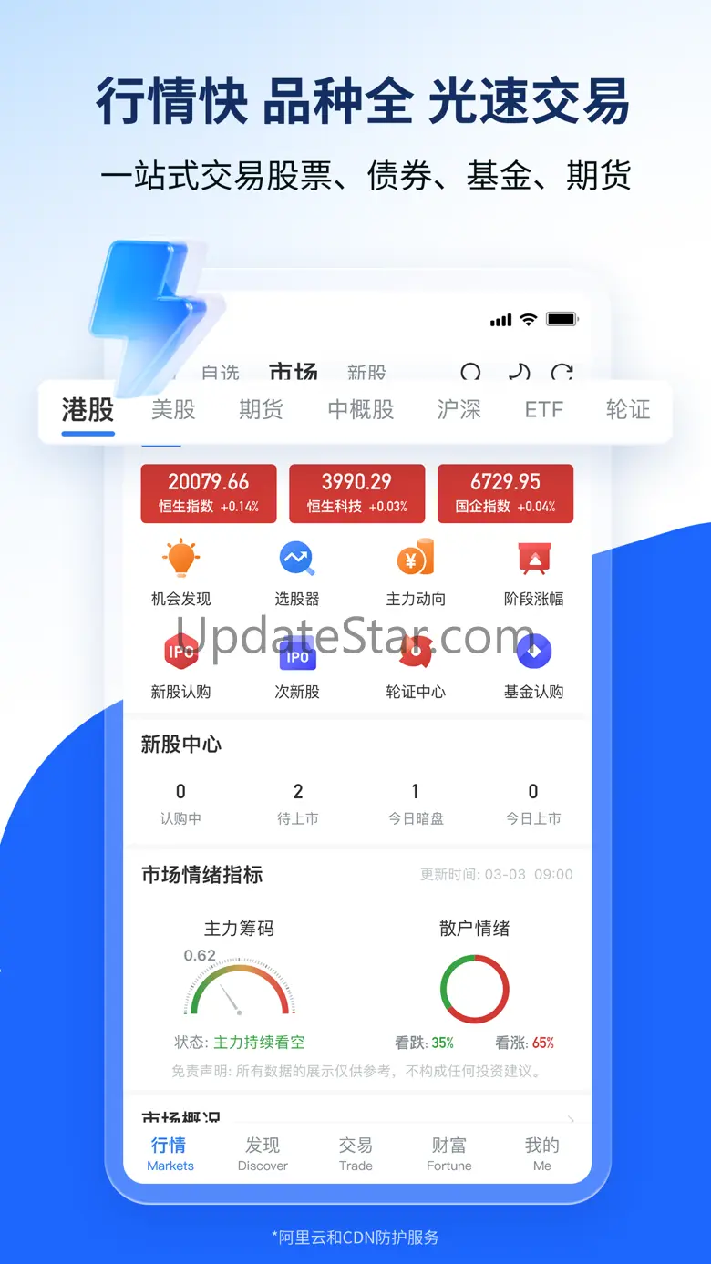 方德港美股-證券、AI診股、期貨、財富管理 6.119.0
