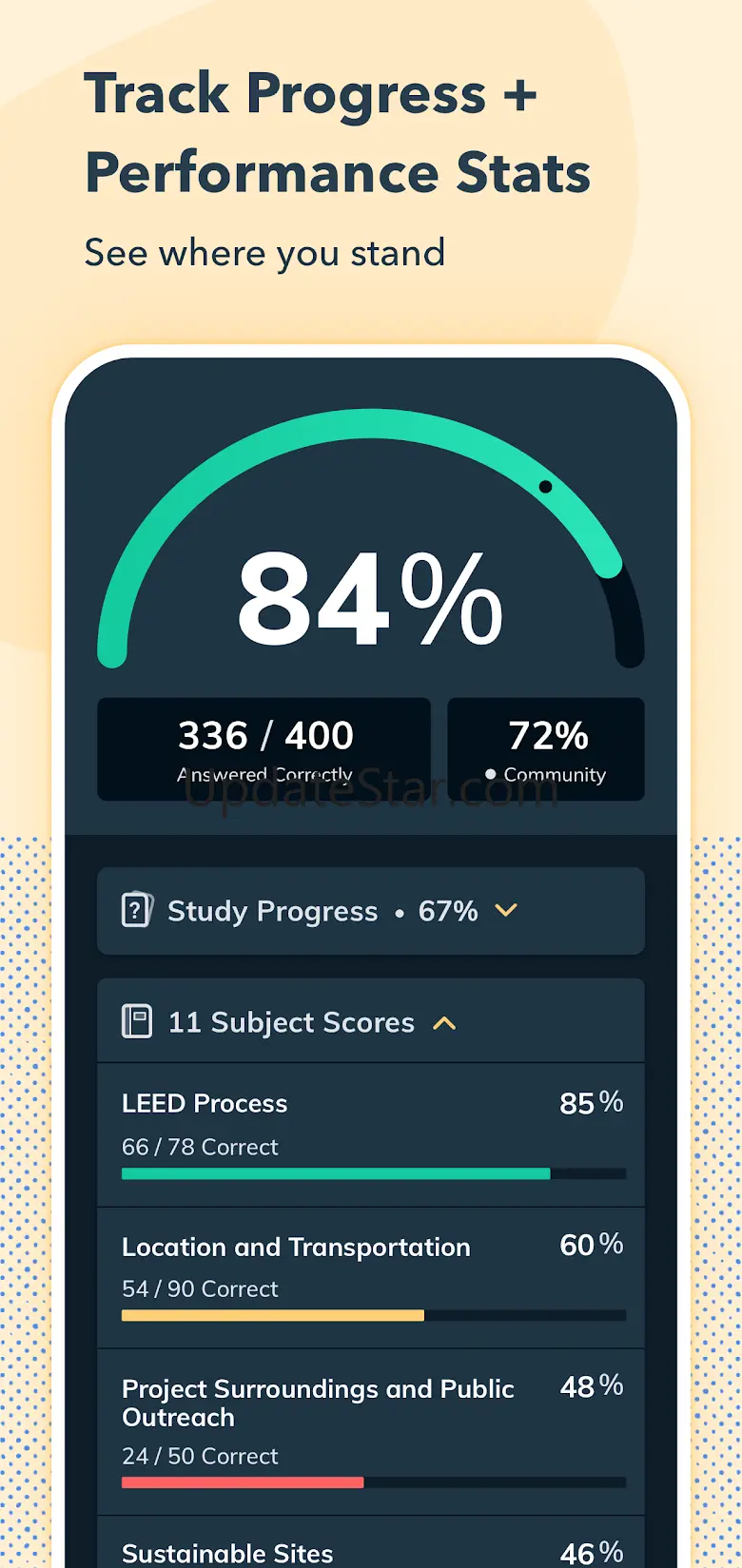 Pocket Prep Professional 2025 3.22.0