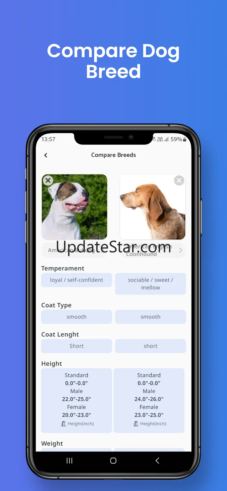 Dog id - dog scanner 5.9.400