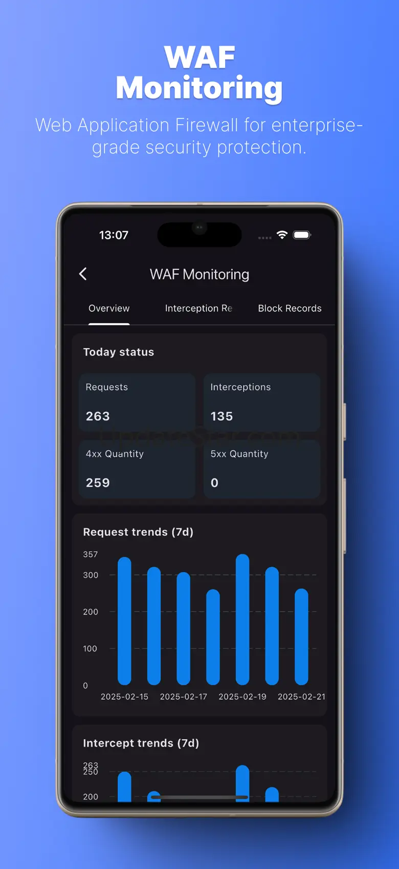 1Panel - Server Admin 1.0.22