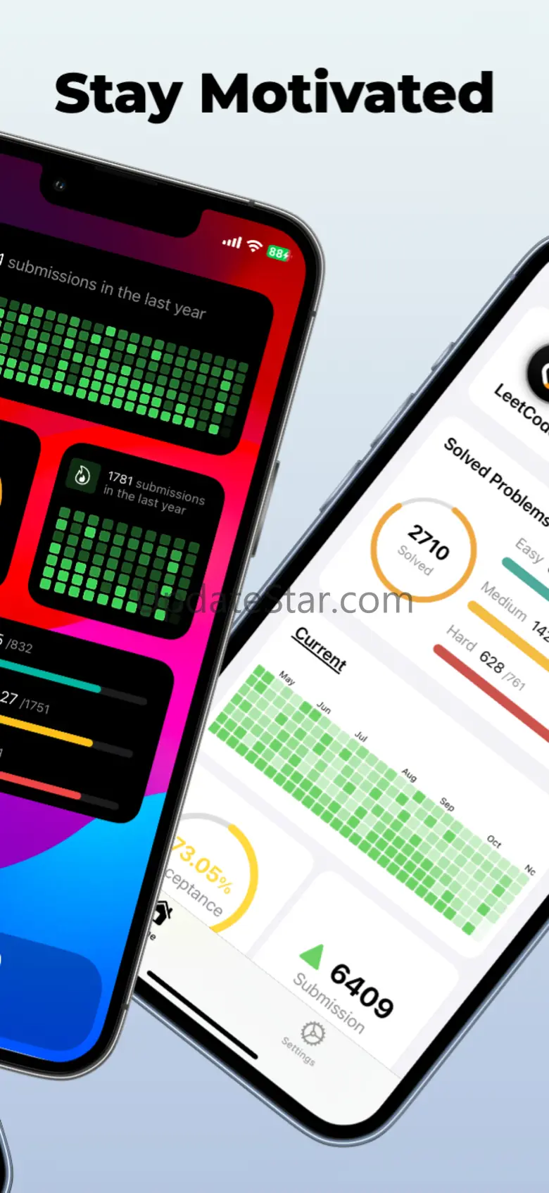 Analytics for LeetCode 1.2