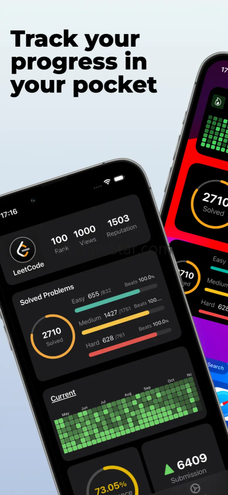 Analytics for LeetCode 1.2