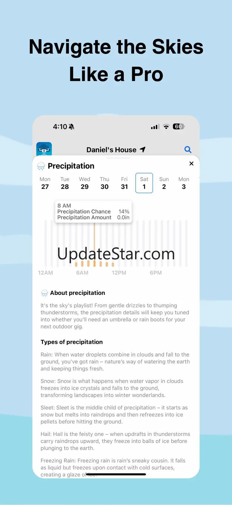 UAV Weather Forecast Drones 1.0.0