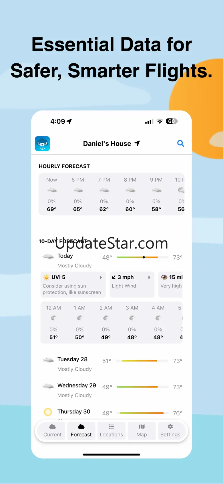 UAV Weather Forecast Drones 1.0.0