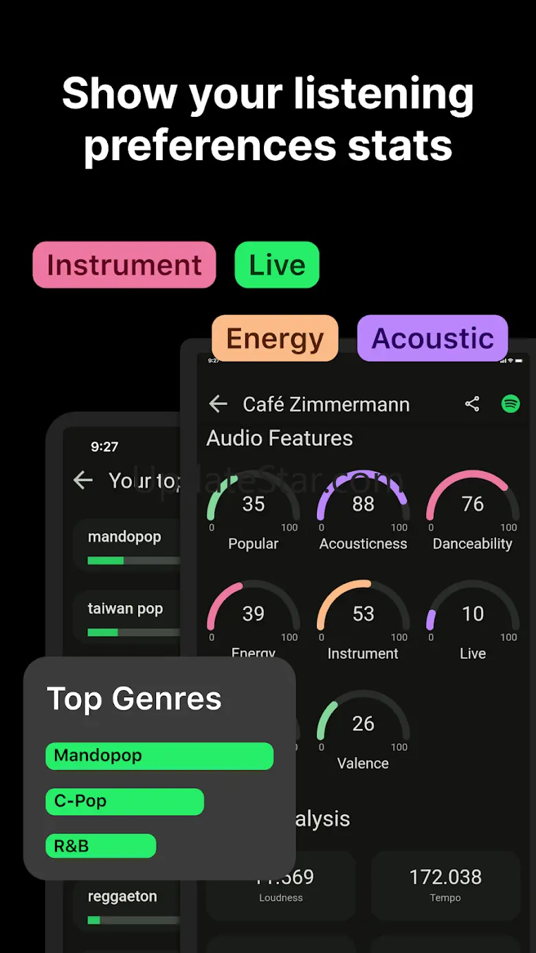 Airbuds Widget - Spotify Stats 1.5.1