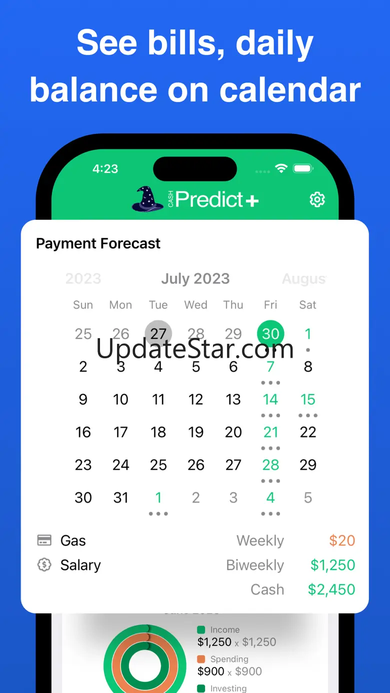 Cash Predict [Budget Forecast] 3.2