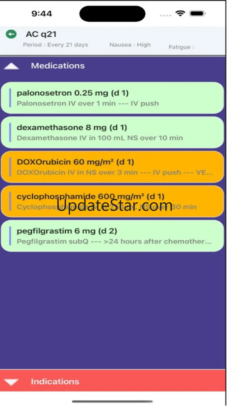 ALTAI Oncology 2.3.1