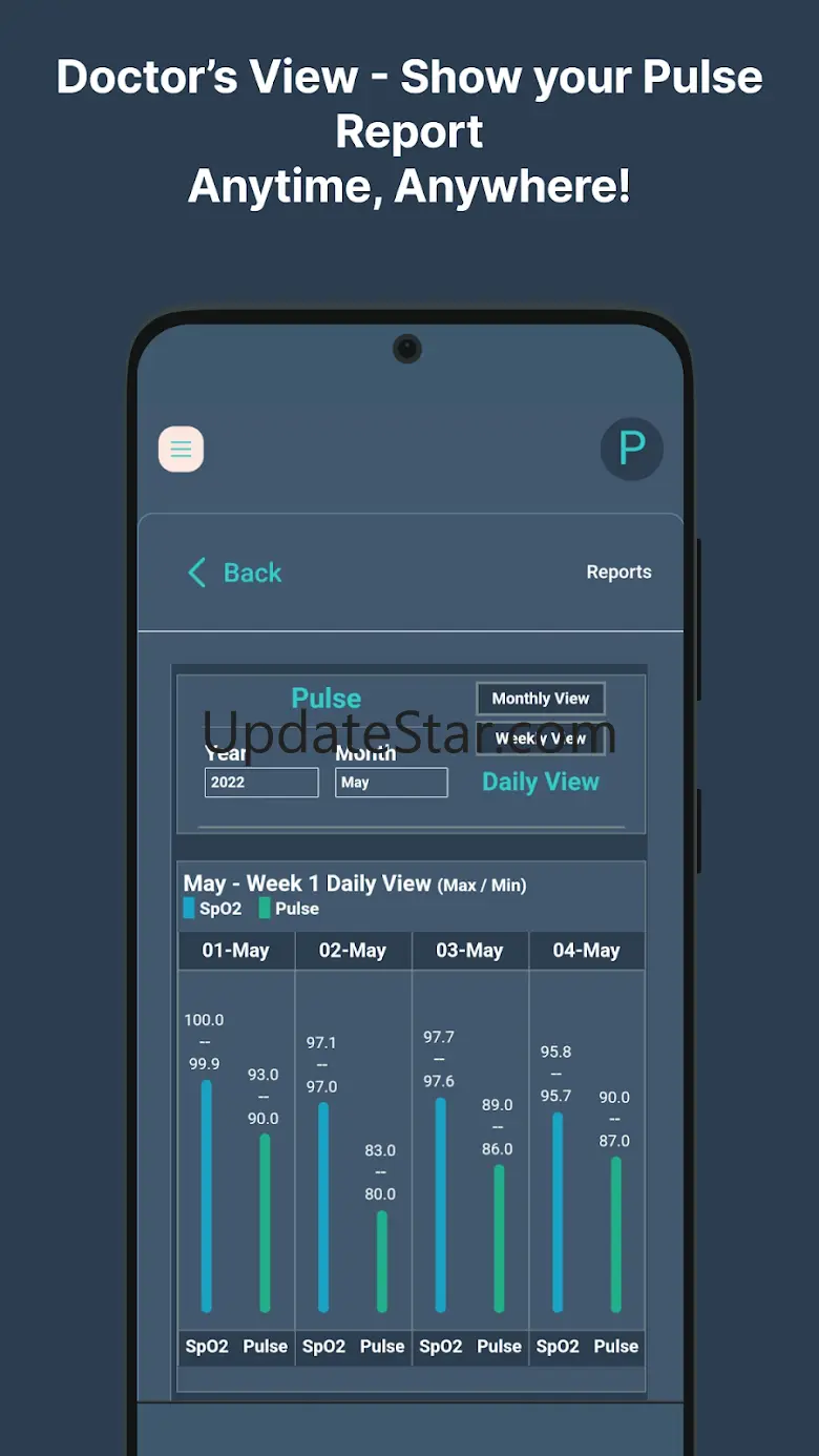 Medugo-Health Vitals On the Go 1.10.159