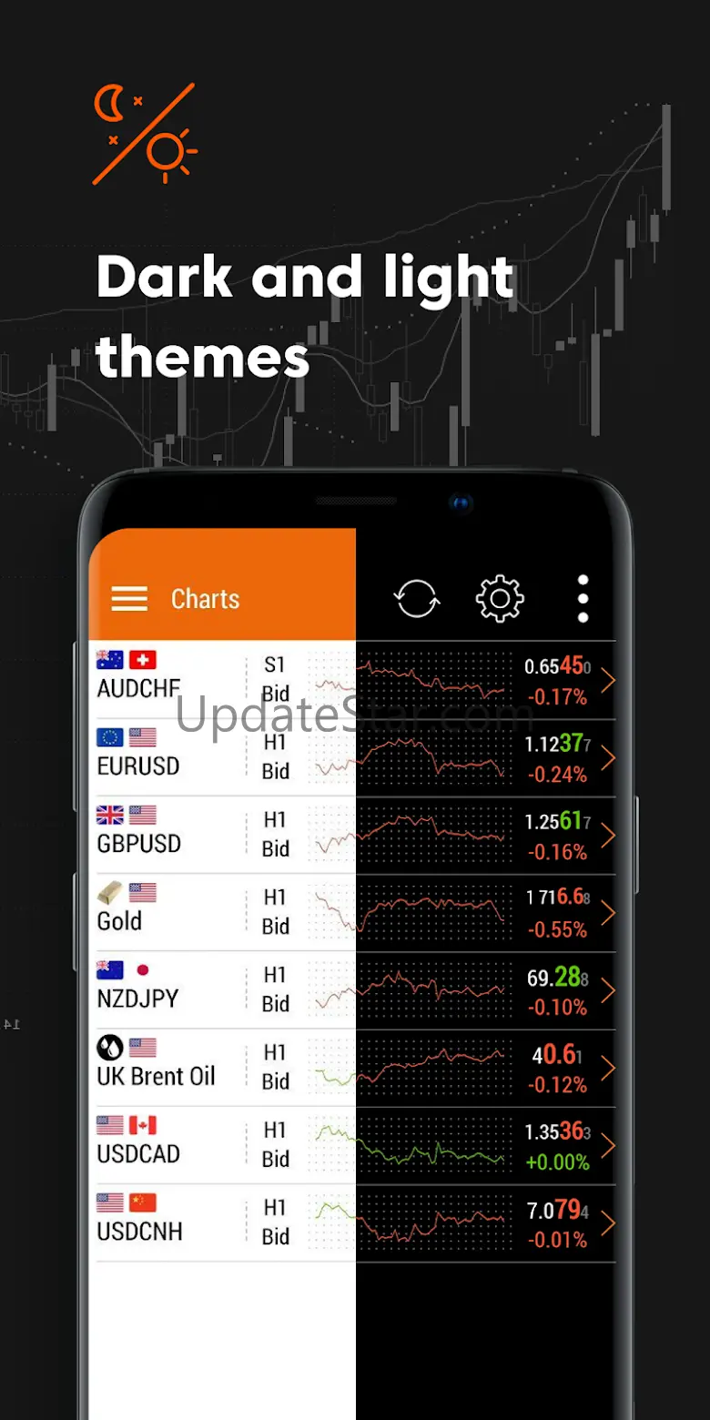 FXOpen Trading App 4.10.7220 (2024.01.03)