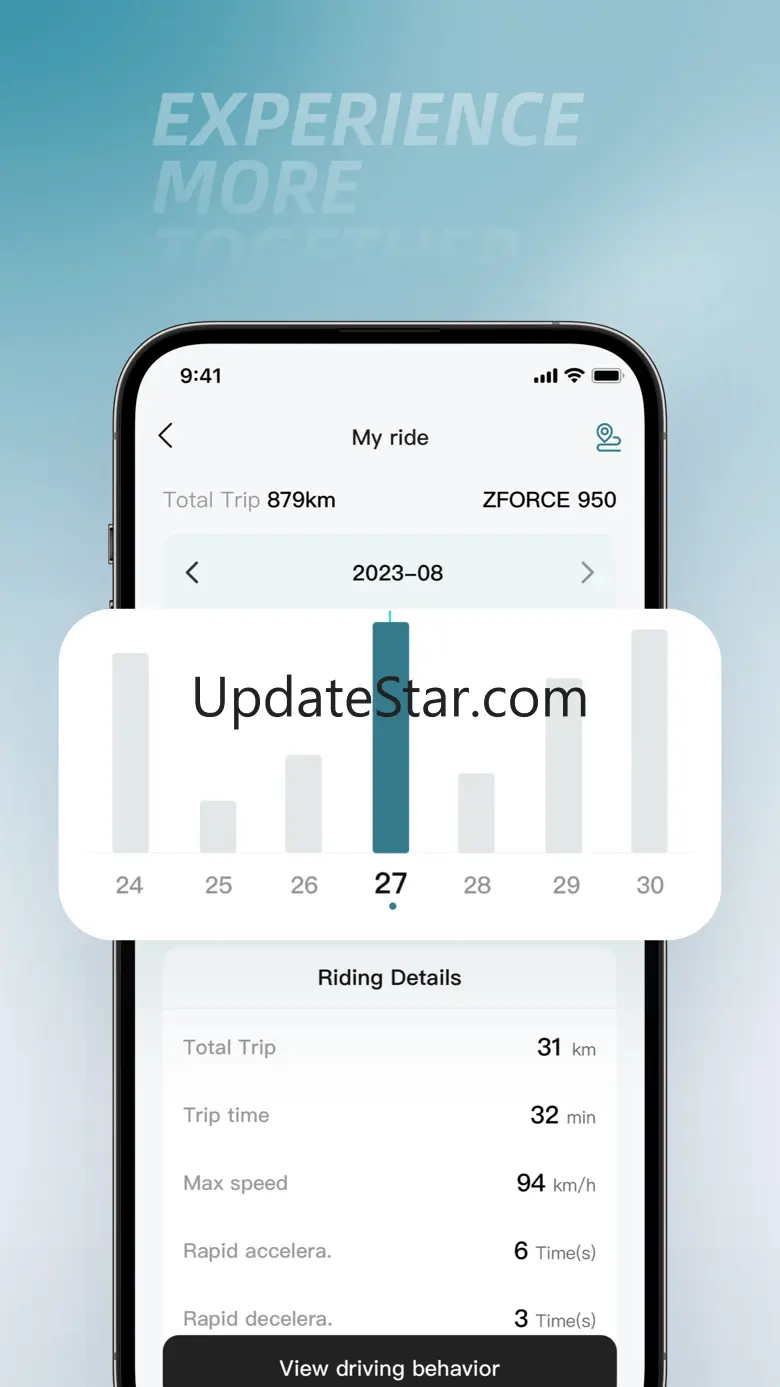 CFMOTO RIDESYNC 1.0.2