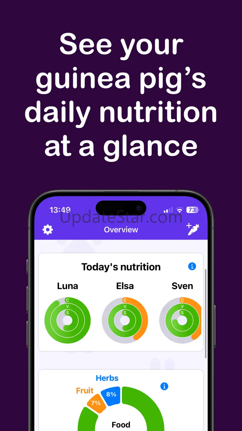 Cavies: Guinea Pig Food Diary 1.2.1