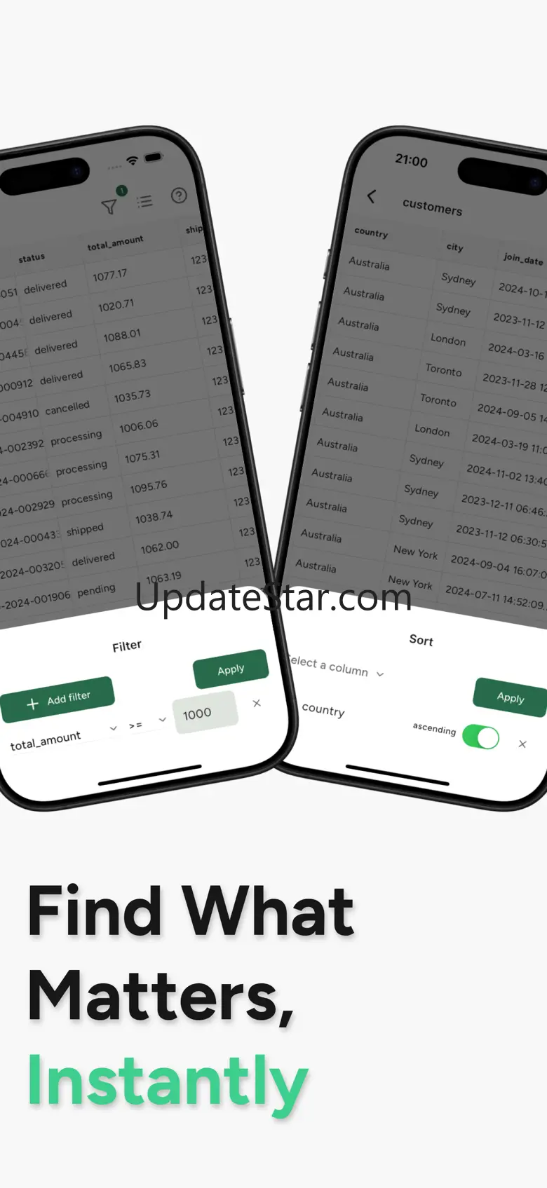 Supanow: Supabase Dashboard 1.0